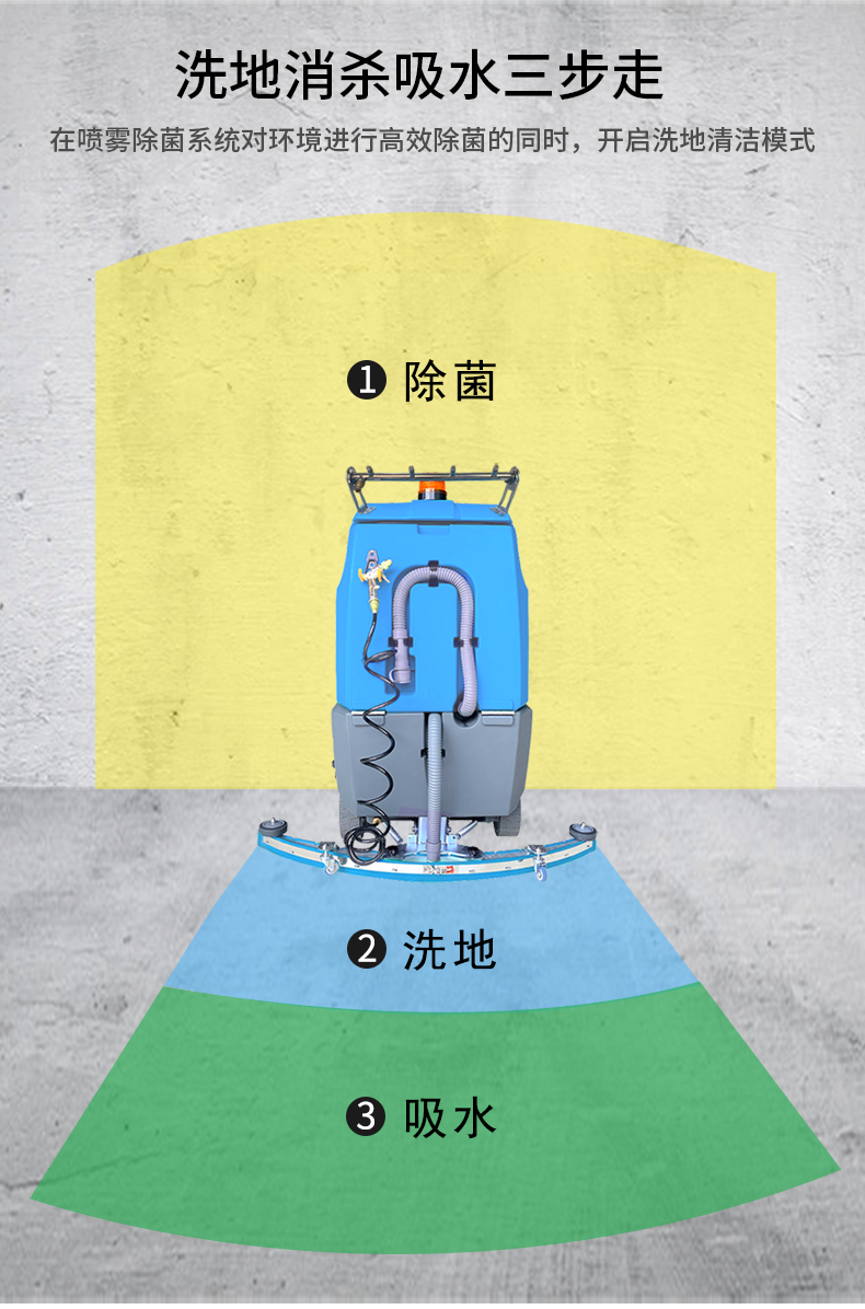 鼎潔盛世電動駕駛洗地車 DJ920HP55