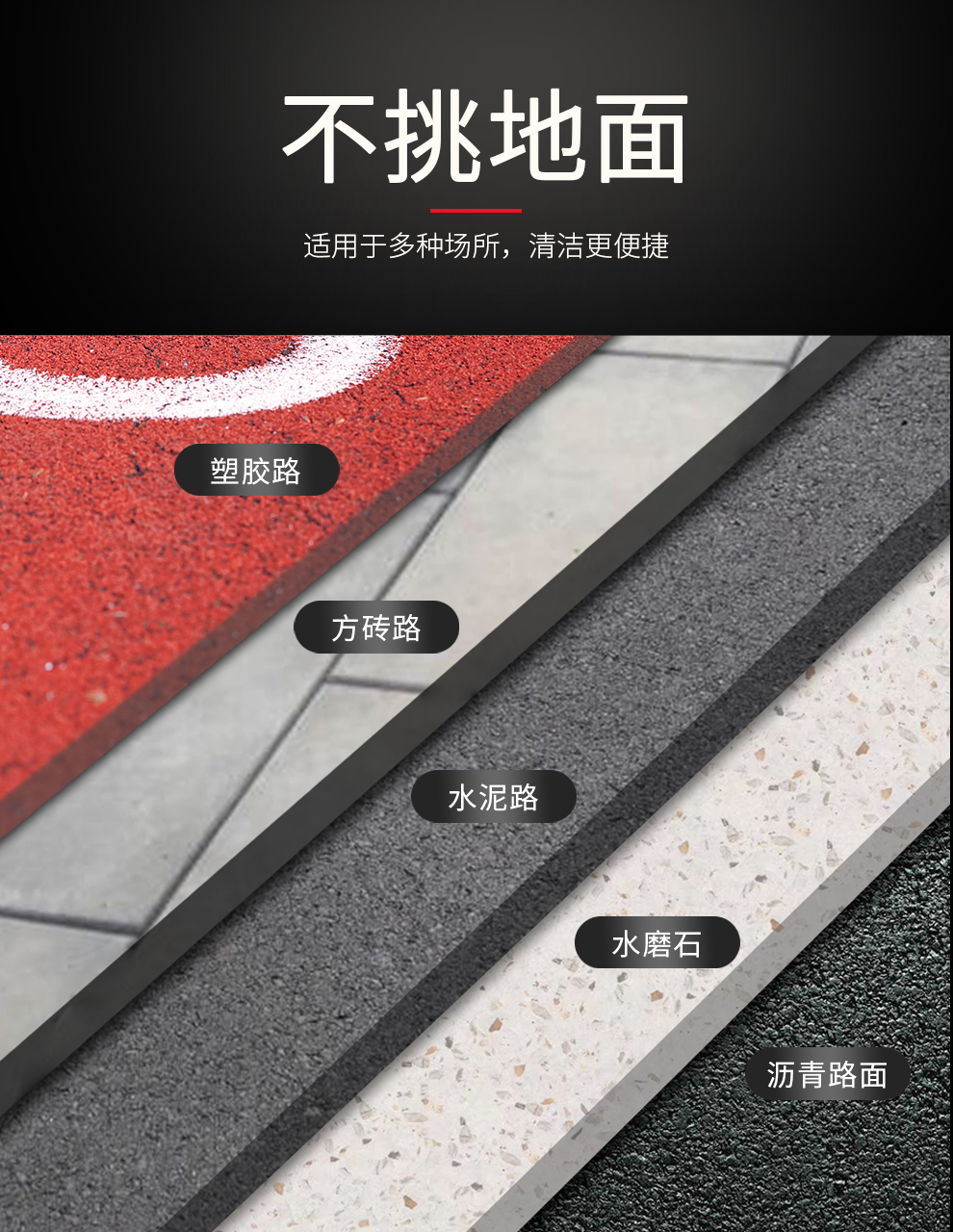 鼎潔盛世手推掃地機 CD200PS84