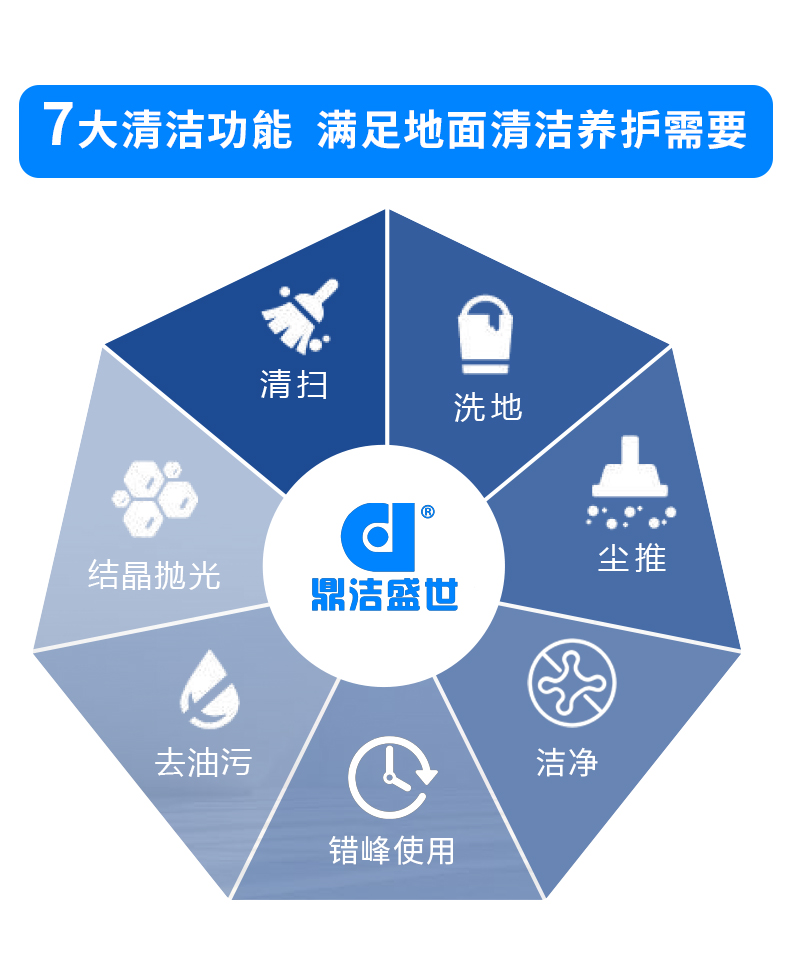 鼎潔盛世智能洗地機(jī)器人19