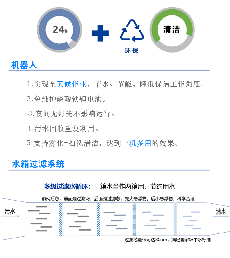 鼎潔盛世智能洗地機(jī)器人19