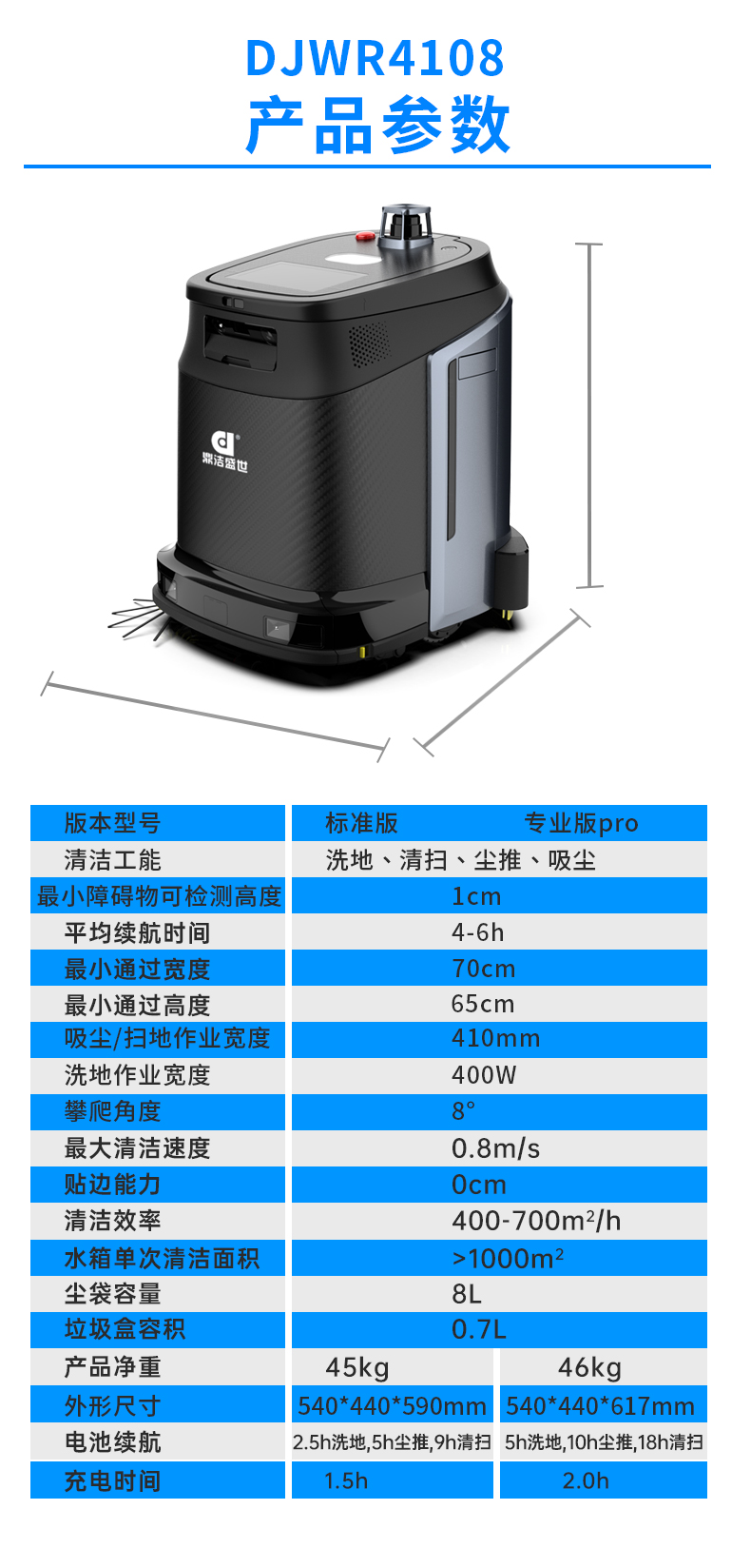 鼎潔盛世商用清潔機器人DJWR410885