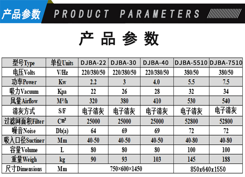 鼎潔盛世工業(yè)吸塵器DJBA3012