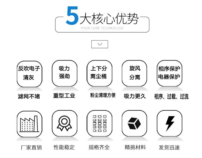 鼎潔盛世工業(yè)吸塵器DJBM551058