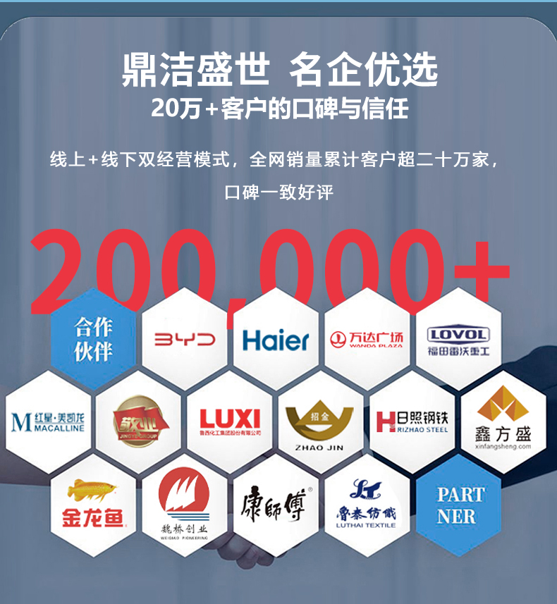 鼎潔盛世駕駛式掃地機(jī) DJ1400AN33