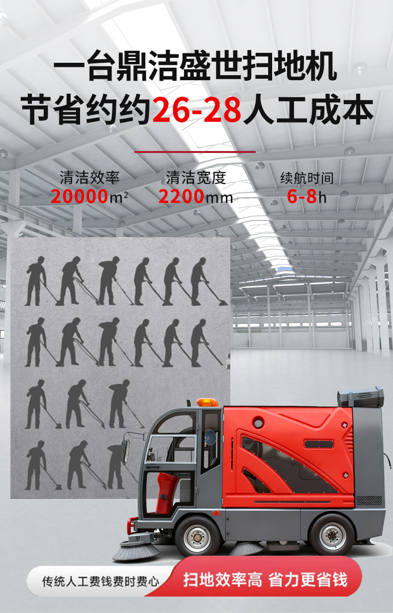 鼎潔盛世駕駛式掃地車工廠園區(qū)景區(qū)公園道路清掃車DJ2200GTH4L55