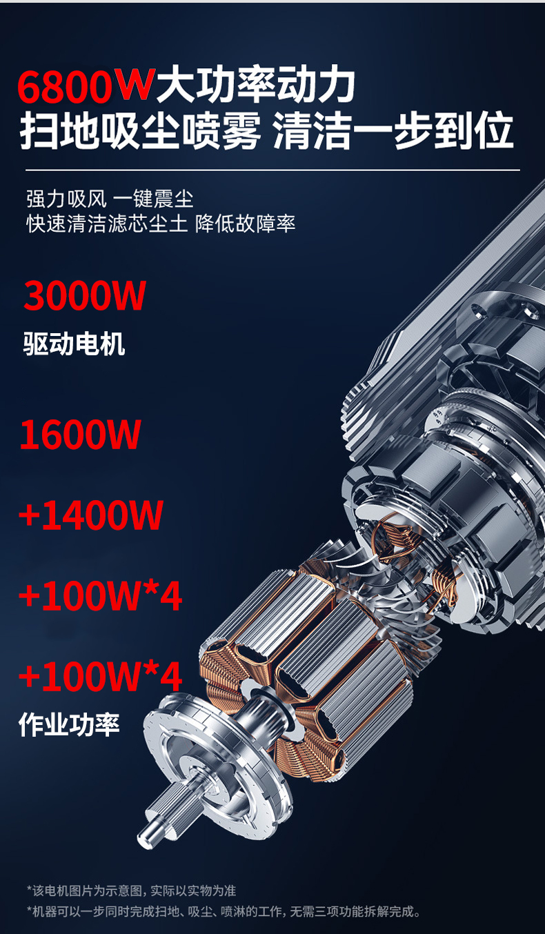 鼎潔盛世駕駛式掃地車工廠園區(qū)景區(qū)公園道路清掃車DJ2200GTH4L55