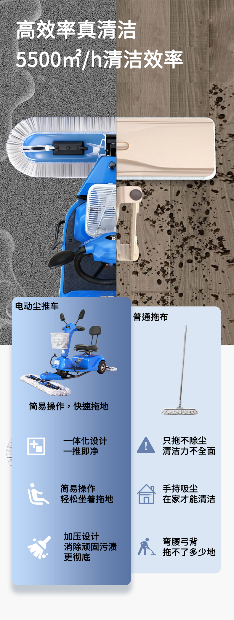 鼎潔盛世駕駛式塵推車加壓款DJ50064